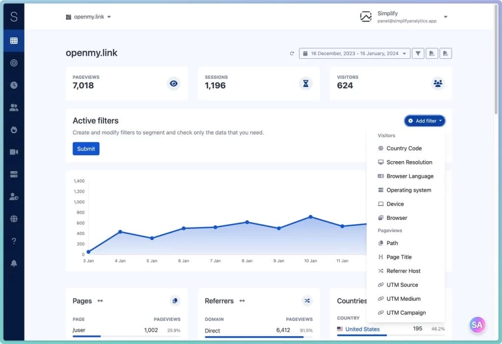 SimplifyAnalytics vs Kissmetrics, web analytics comparison, user behavior analytics, GDPR compliant analytics, funnel analysis tools, SaaS analytics platforms, privacy-friendly analytics, user engagement metrics, digital marketing analytics, Kissmetrics pricing, SimplifyAnalytics features, conversion tracking, website analytics software